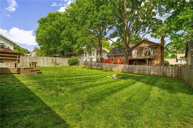 7243 Rene St, Shawnee, KS 66216 - view of yard