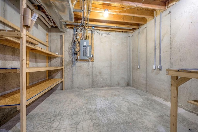 17304 S Schweiger Dr, Olathe, KS 66062 - unfinished basement with electric panel