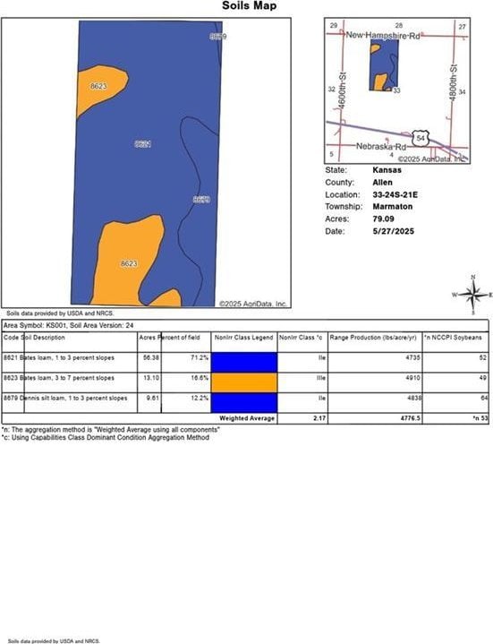 4691 New Hampshire Rd, Bronson, KS 66716 - view of miscellaneous document