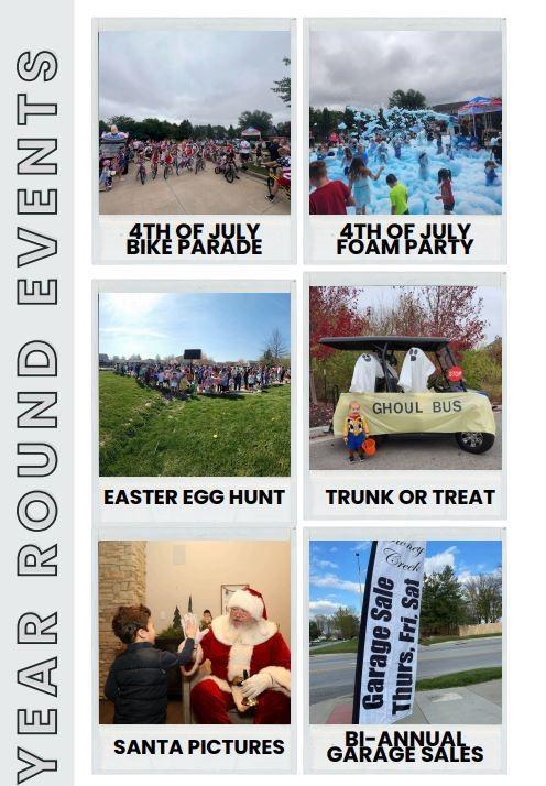 1709 SW Hightown Dr, Lees Summit, MO 64082 - view of a document with multiple images