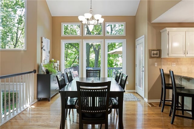 12577 S Alcan Cir, Olathe, KS 66062 - dining room featuring a chandelier, light wood-style flooring, and lofted ceiling