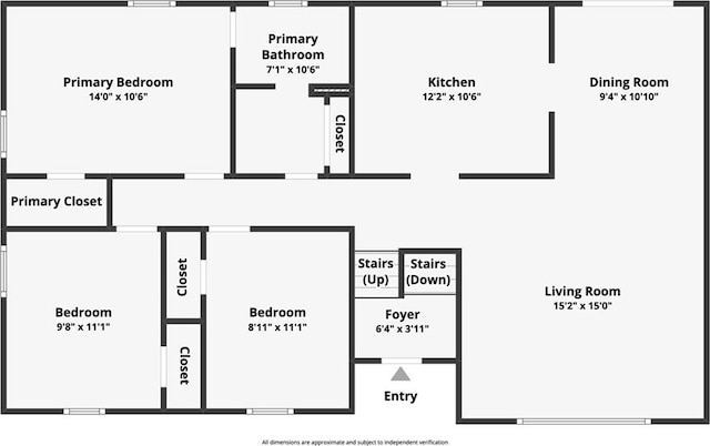 1506 N Holland Ct, Independence, MO 64056 - view of home floor plan