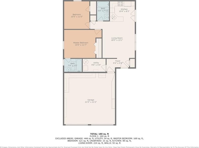 1609 N Lazy Branch Rd, Independence, MO 64058 - property floor plan