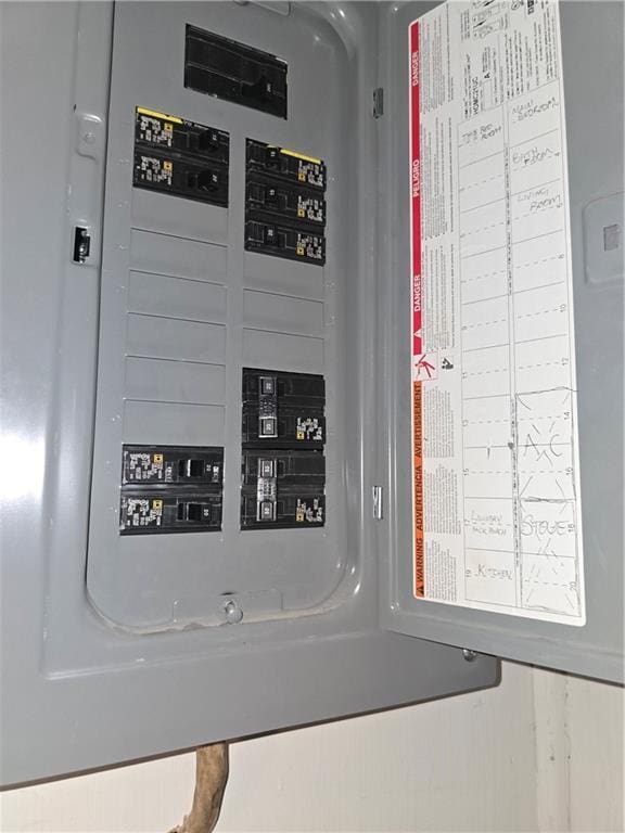 403 S Washington St, Rock Port, MO 64482 - utility room with electric panel
