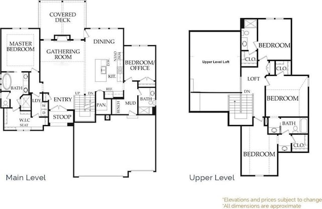 22112 W 80th Ter, Shawnee, KS 66220 - room layout