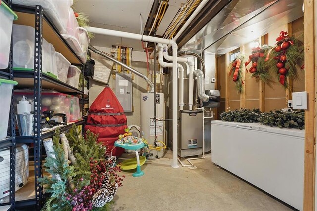 17316 Noland St, Overland Park, KS 66221 - utilities featuring electric panel, gas water heater, and heating unit