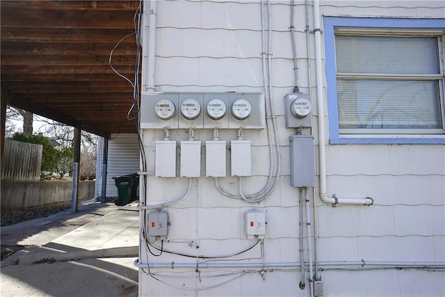 1101 S Broadway St, Leavenworth, KS 66048 - exterior view of electric meter