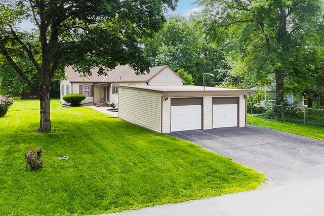 1333 E 79th St, Kansas City, MO 64131 - photo 22