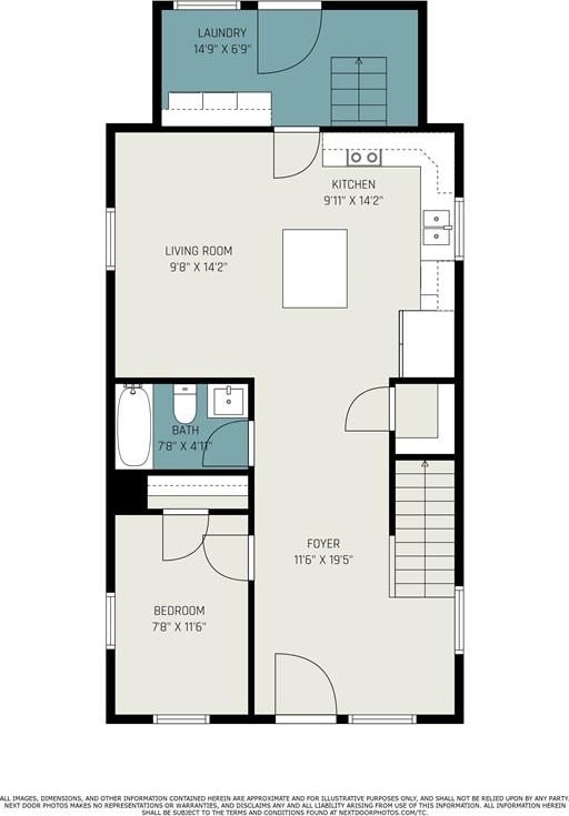 1116 Splitlog Ave, Kansas City, KS 66102 - view of room layout