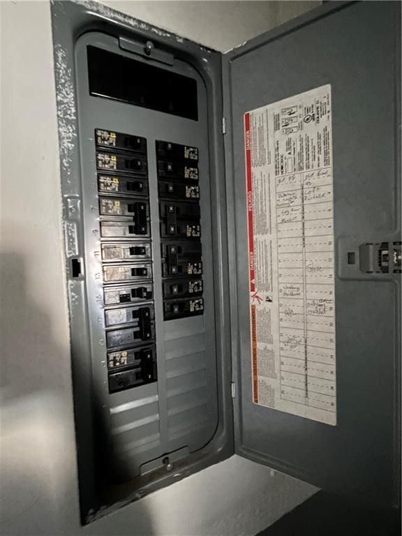 11300 E 29th St, Independence, MO 64052 - utilities with electric panel
