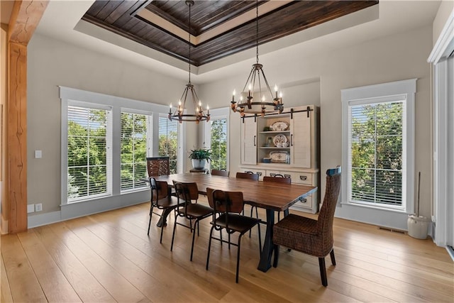 4915 NW Canyon Ct, Lees Summit, MO 64064 - dining area with a tray ceiling, a chandelier, light wood-type flooring, plenty of natural light, and wooden ceiling