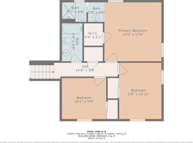 1733 NE Ridgeview Dr, Lees Summit, MO 64086 - view of property floor plan