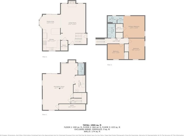 1733 NE Ridgeview Dr, Lees Summit, MO 64086 - view of property floor plan