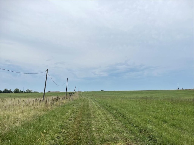 4750 Labette Ter, Rantoul, KS 66079