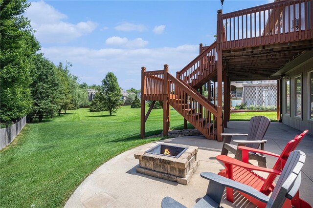 6405 N Spruce Ave, Kansas City, MO 64119 - photo 50