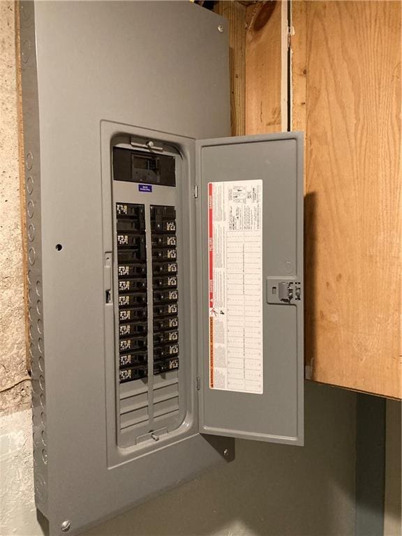 7909 Appleton Ave, Raytown, MO 64138 - utilities with electric panel
