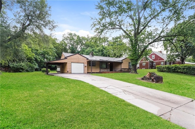 7541 Olive St, Kansas City, MO 64130 - photo 24