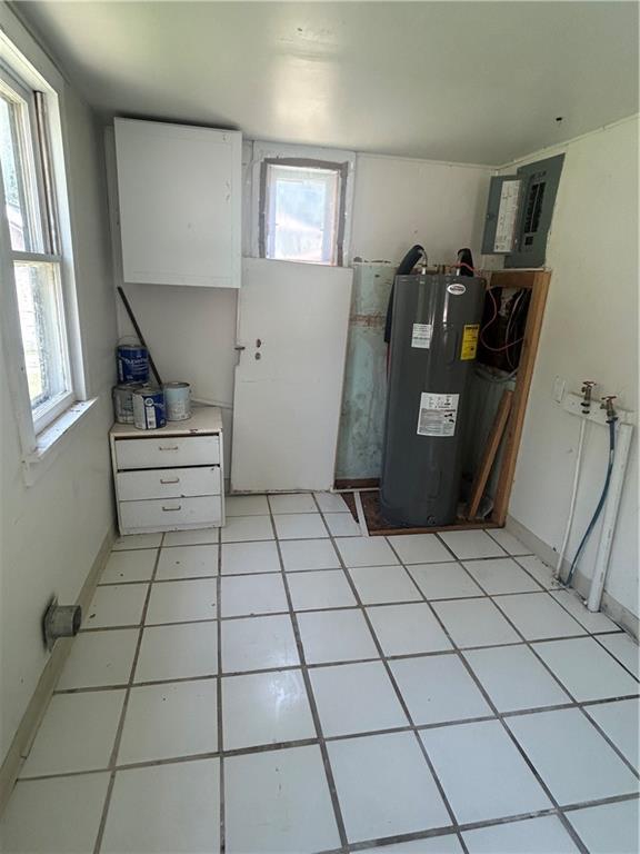 209 S Prairie, Yates Center, KS 66783 - utilities with electric water heater and electric panel
