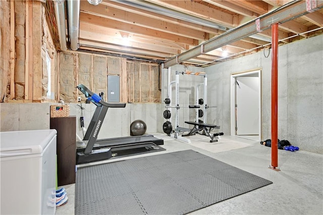 23103 W 125th Ter, Olathe, KS 66016 - workout area with electric panel