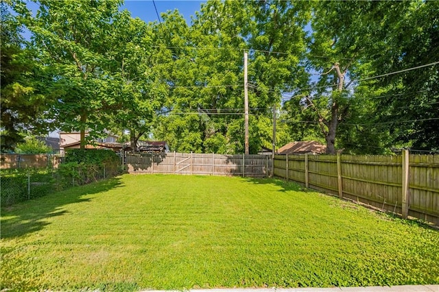 321 Oakley Ave, Kansas City, MO 64123 - view of fenced backyard