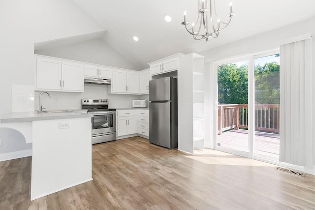 4724 E 135th Ct, Grandview, MO 64030 - kitchen featuring appliances with stainless steel finishes, under cabinet range hood, a peninsula, light countertops, and white cabinetry