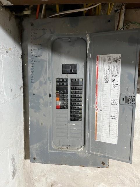 1120 S 20th St, Saint Joseph, MO 64507 - utilities featuring electric panel