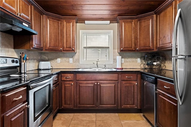 6016 Harrison St, Kansas City, MO 64110 - kitchen with appliances with stainless steel finishes, under cabinet range hood, dark countertops, and wooden ceiling
