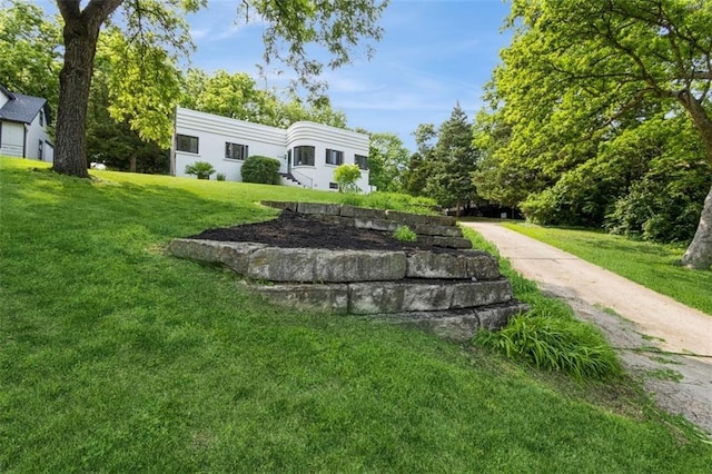 5308 Foster St, Mission, KS 66202 - view of green lawn
