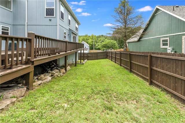 14733 Hickory Dr, Bonner Springs, KS 66012 - fenced backyard featuring a deck