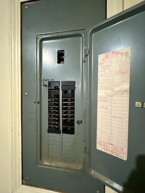 6960 Dancaster Rd, Topeka, KS 66610 - utility room with electric panel