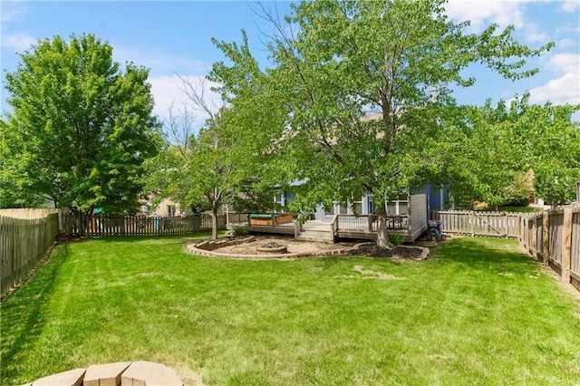 11245 S Penrose St, Olathe, KS 66061 - fenced backyard featuring a deck