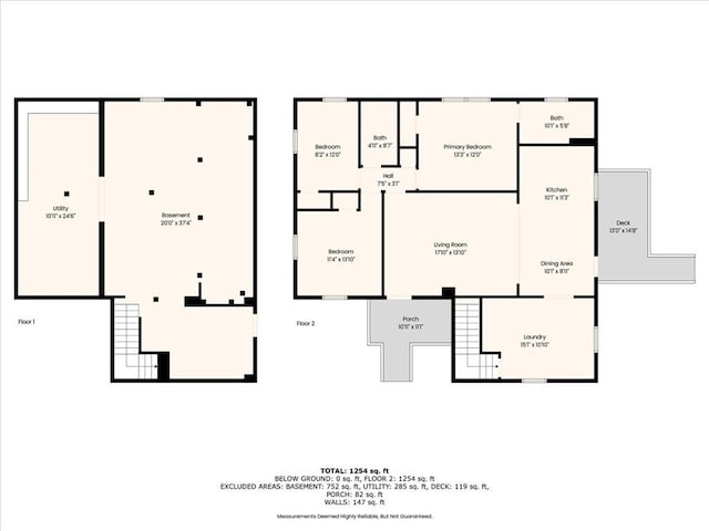 2832 Rushmore Ln, Saint Joseph, MO 64505 - view of floor plan / room layout