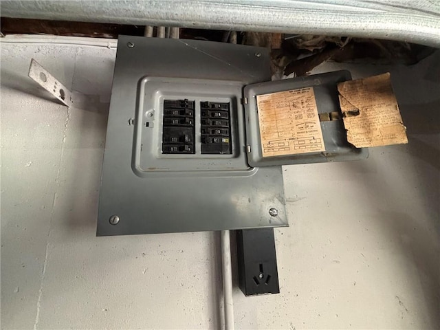 2425 Elephant Trl, Saint Joseph, MO 64506 - utilities with electric panel