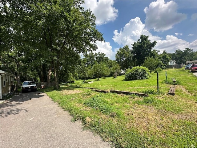 3009 N 33rd St, Kansas City, KS 66104 - view of asphalt road
