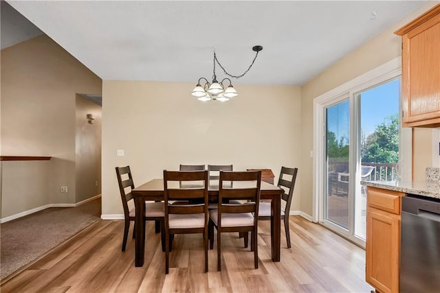 1505 W Forest Dr, Olathe, KS 66061 - photo 11
