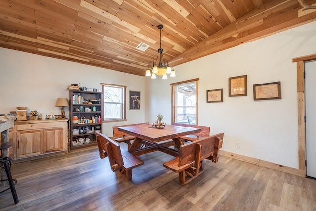 dining area with hardwood / wood-style floors, wood ceiling, and a chandelier