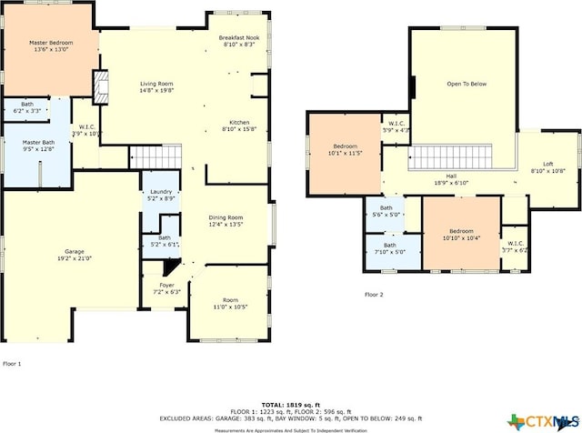 4130 Cripple Creek Dr, Temple, TX 76502 - view of layout