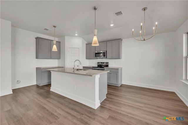 kitchen featuring appliances with stainless steel finishes, a kitchen island with sink, sink, backsplash, and light stone counters