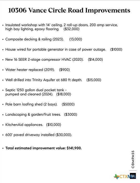 10306 Vance Circle Rd, Jonestown, TX 78645 - view of miscellaneous document