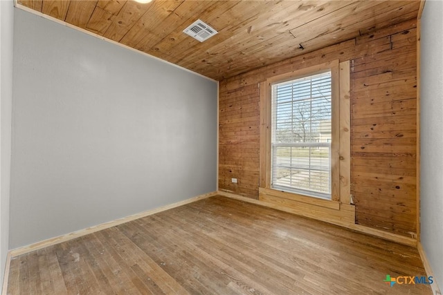 spare room featuring hardwood / wood-style flooring, wood walls, and wooden ceiling