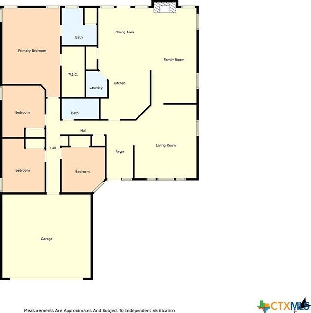 1007 Judy Ln, Copperas Cove, TX 76522 - view of floor plan / room layout
