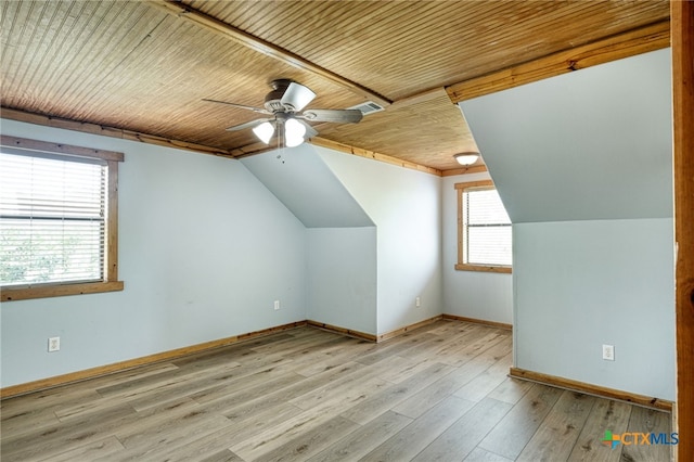 additional living space featuring wood ceiling, ceiling fan, lofted ceiling, and light wood-type flooring