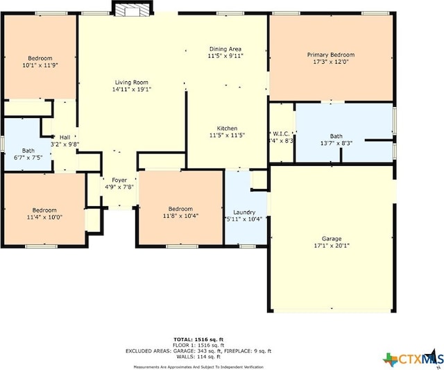 1714 Fox Trl, Harker Heights, TX 76548 - room layout