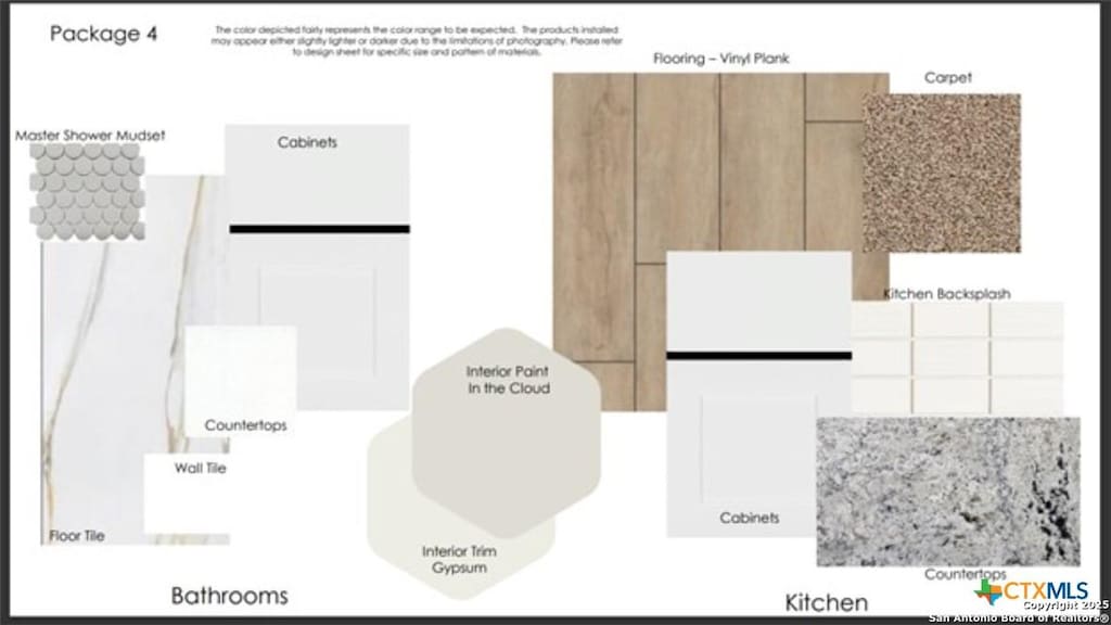 view of miscellaneous property collateral