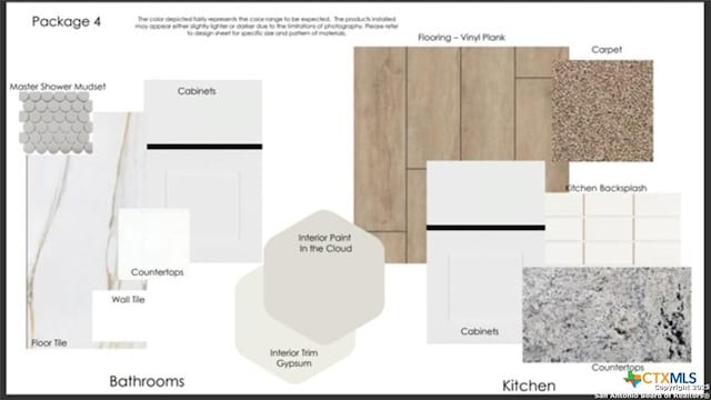 view of miscellaneous property collateral