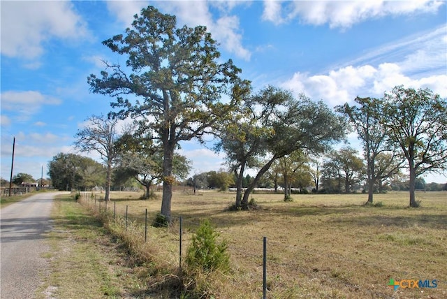 TBD County Road 135, Hallettsville TX, 77964 land for sale