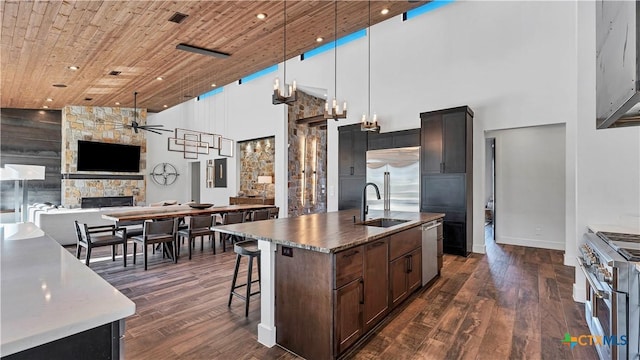 kitchen with pendant lighting, high quality appliances, sink, a center island with sink, and wooden ceiling