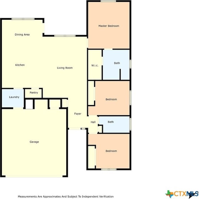 1332 Lakeway Crossing Dr, Temple, TX 76502 - property floor plan