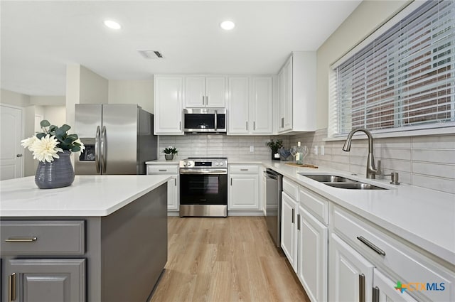 kitchen featuring decorative backsplash, stainless steel appliances, sink, a center island, and white cabinetry