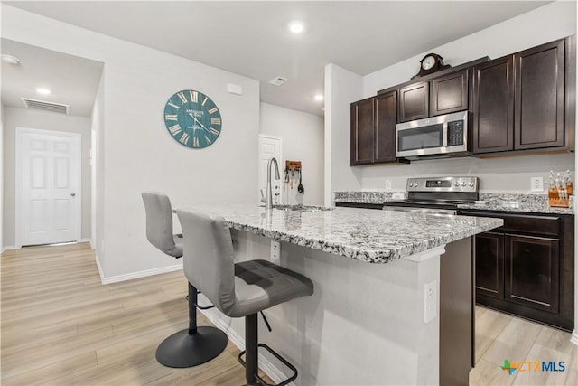 kitchen featuring a kitchen bar, stainless steel appliances, an island with sink, sink, and dark brown cabinets